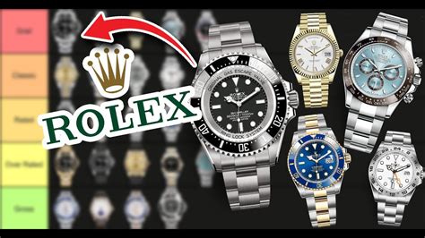 rolex watch ranking|ranking rolex models.